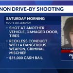 14-Year-Old Sanford Girl Now Also Charged in Weekend Shooting [VIDEO]